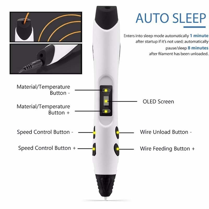 SUNLU 3D Pen SL 300A 3D Printing Pen Support PLA ABS PCL Filament 2 Models Temperature 3D Drawing Safe To Children Drawing Set